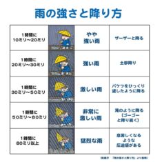 【台風6号接近に伴う業務対応についてのお知らせ】